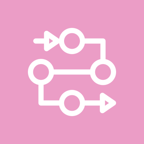 Sales strategy and process design