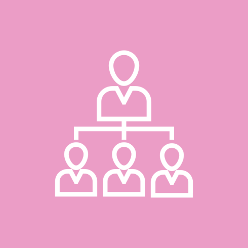 Leadership alignment